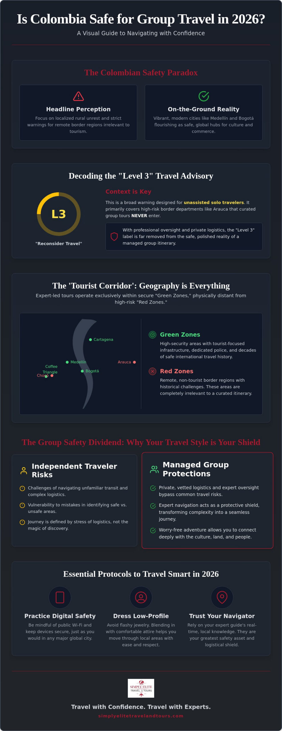 Is Colombia Safe for Group Travel in 2026? An Expert Safety Guide