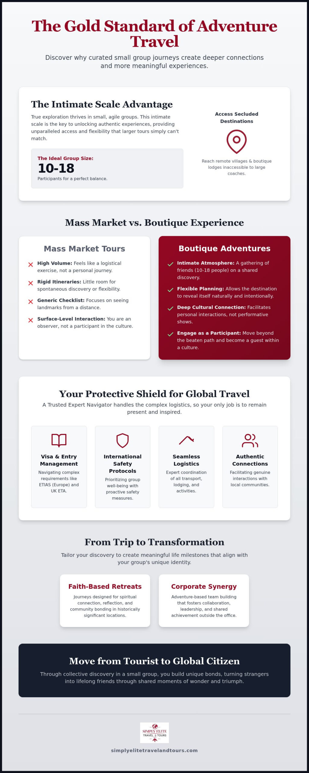 Small Group Adventure Travel: Curated Discoveries 2026