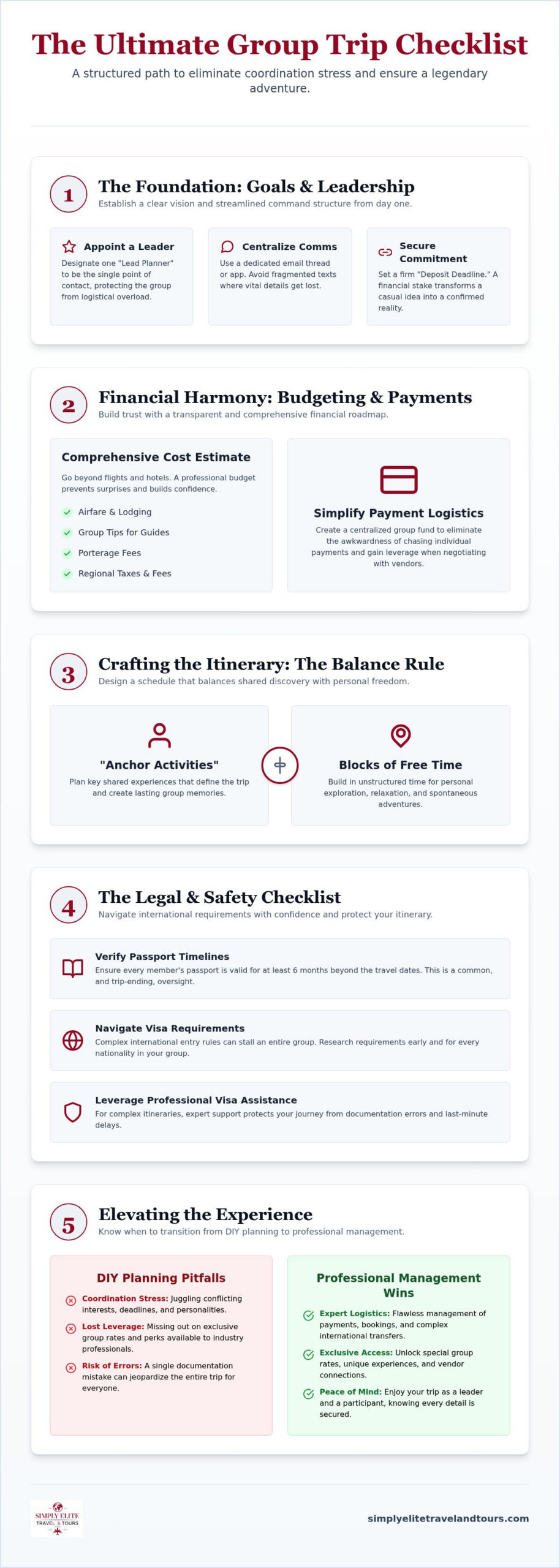 How to Organize a Group Trip Successfully: The 2026 Essential Checklist