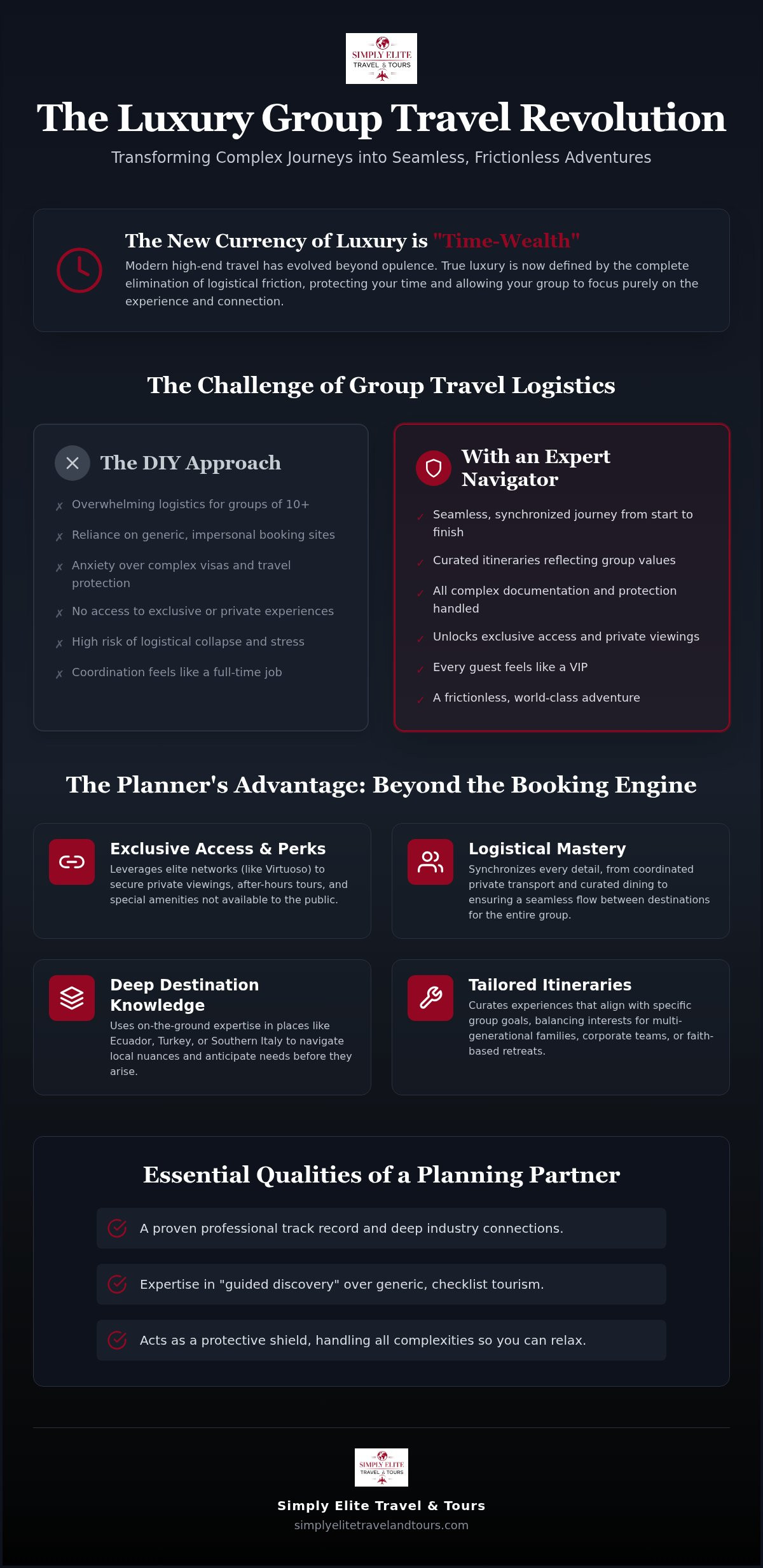 The Ultimate Guide to Hiring a Luxury Group Travel Planner in 2026